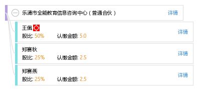 探索樂清市全能教育信息咨詢中心 專業(yè)合伙制下的教育咨詢服務(wù)新標(biāo)桿
